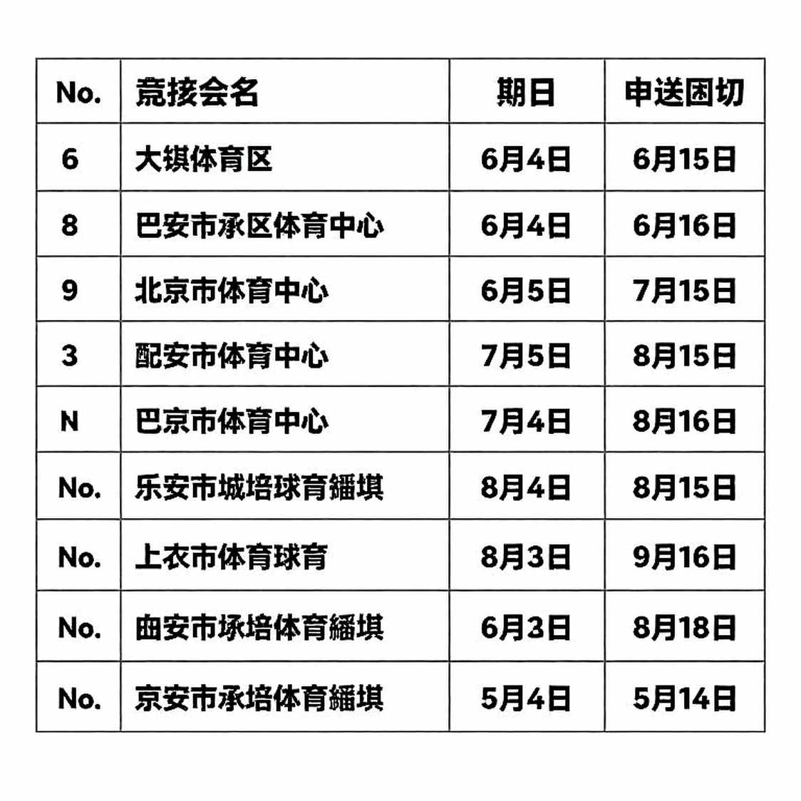 SMU hạ số 2 Pitt sau bốn hiệp: Chuỗi 58 trận bất bại trên sân nhà khép lại bằng hiệp 38-36